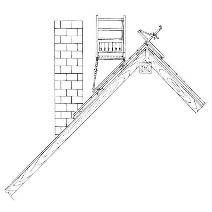 Foto von Müba Dachkamingerüst Alu Typ DK 1, einseitig mit Foto von Müba Dachkamingerüst Alu Typ DK 1, einseitig mit