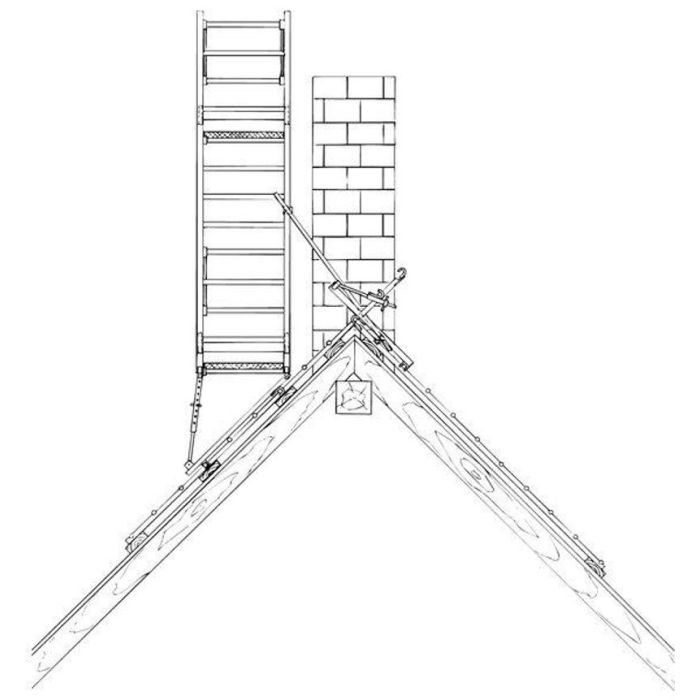Bild von Müba Alu Dachkamingerüst Typ DK 3, einseitig aufgebaut Bild von Müba Alu Dachkamingerüst Typ DK 3, einseitig aufgebaut