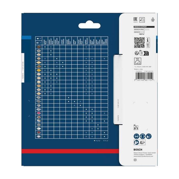 Bild von Bosch EXPERT Sandwich Panel Kreissägeblatt, 160x2/1,6x20 mm, Z30 Bild von Bosch EXPERT Sandwich Panel Kreissägeblatt, 160x2/1,6x20 mm, Z30