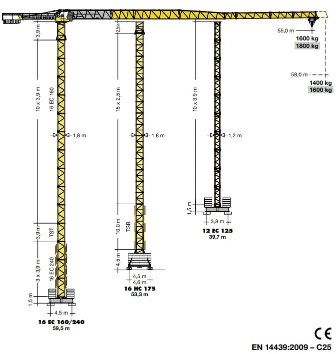 Turmdrehkrane 125 EC-B 6 Litronic Turmdrehkrane 125 EC-B 6 Litronic