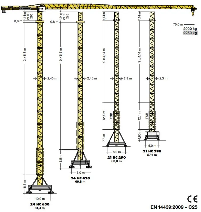 Turmdrehkrane 250 EC-B 12 Litronic Turmdrehkrane 250 EC-B 12 Litronic