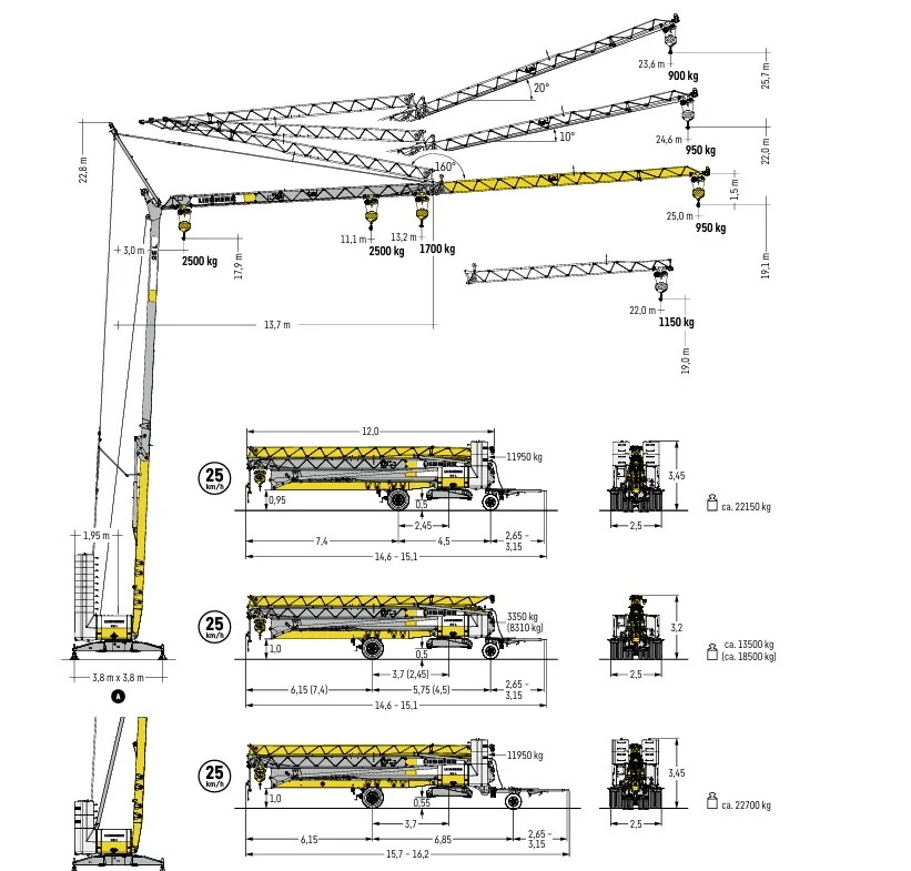Schnelleinsatzkrane 25 L Schnelleinsatzkrane 25 L