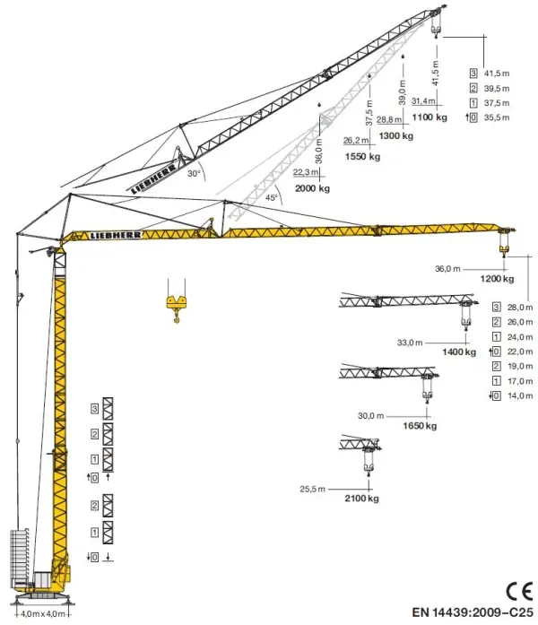 Liebherr Schnelleinsatzkran 42K.1 Liebherr Schnelleinsatzkran 42K.1