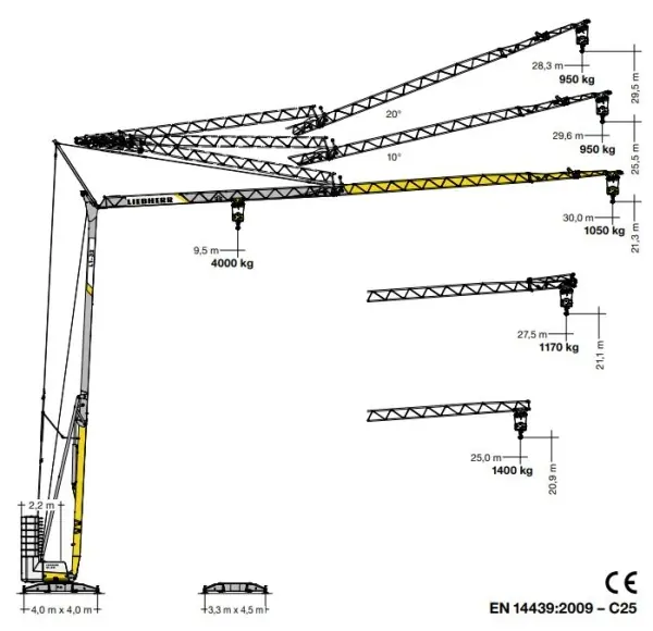 Liebherr Schnelleinsatzkran L1-32 Liebherr Schnelleinsatzkran L1-32